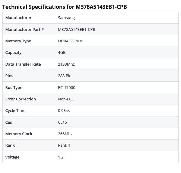 Samsung M378A5143EB1-CPB 4GB DDR4 2133MHz UDIMM PC4-17000 288-Pin Non-ECC 1.2V CL15 Memory Module