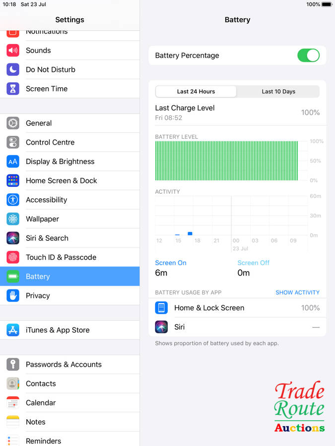 IPAD MINI 5 | 64GB | WiFi | SPACE GREY | MUQW2HC/A | A2133 | APPLE | 7.9 inch Tablet