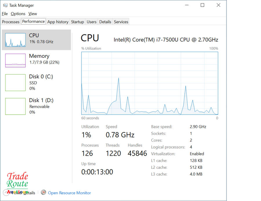 PLZ READ -- Dell Vostro 5568 15.6` LAPTOP | Intel Core i7 7500U 7th Gen 2.7GHz | 8GB RAM | 250GB SSD