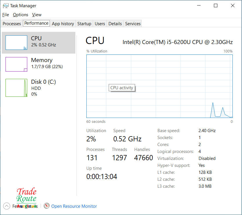 HP 250 G5 Notebook 15.6 Inch | CORE i5 6200U 6th Gen 2.3GHZ | 8GB RAM | 500GB HDD