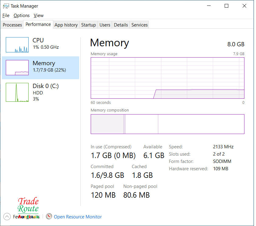 HP 250 G5 Notebook 15.6 Inch | CORE i5 6200U 6th Gen 2.3GHZ | 8GB RAM | 500GB HDD