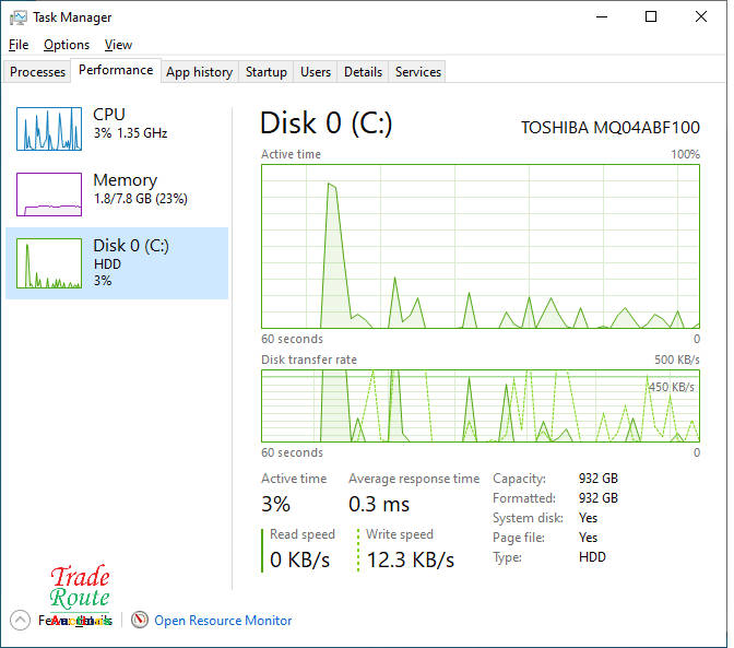 LENOVO IDEAPAD S145 81W8 15.6` LAPTOP | CORE i3 1005G1 10th Gen @ 1.2GHZ  | 8GB RAM | 1TB HDD