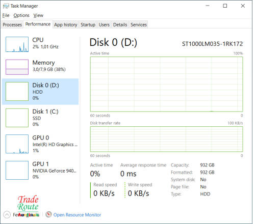 Dell Vostro 5568 15.6 LAPTOP | Intel Core i7 7th Gen | 8GB | 250GB + 1TB | Nvidia 4GB ** LOW BATTERY