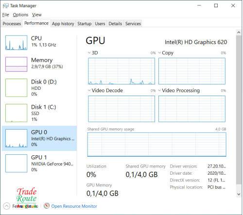 Dell Vostro 5568 15.6 LAPTOP | Intel Core i7 7th Gen | 8GB | 250GB + 1TB | Nvidia 4GB ** LOW BATTERY