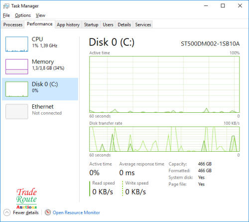 HP ProDesk 600 G3 SFF Desktop Computer PC | Core i5 7th Generation