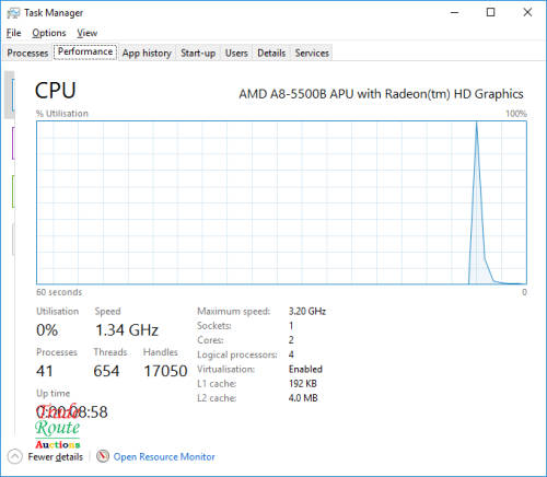 HP COMPAQ 6305 PRO SFF BAREBONE DESKTOP PC | AMD A8-5500B Processor 3.2GHz [ NO RAM NO HDD ]