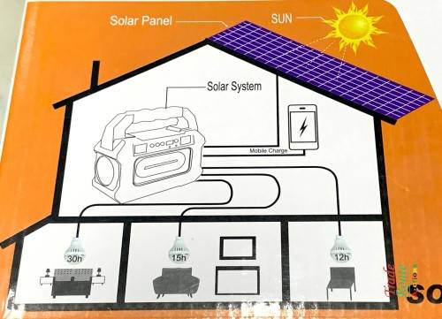 Solar Charging Station - Solar Lighting System Power Bank with Lights & Solar Panel