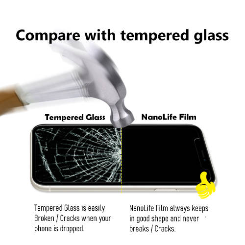 NanoLife NanoDuo Screen Protector for Huawei P30 Lite (2 x Front and Back)