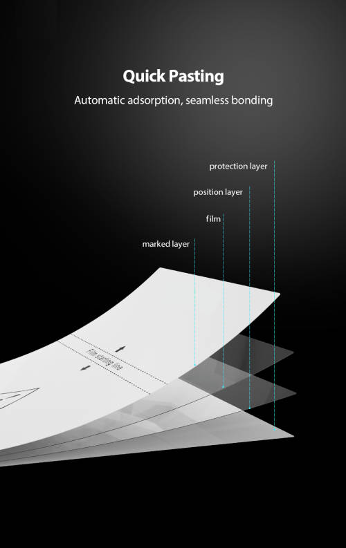 DLife Screen Protector for iPhone Samsung Huawei Honor LG Sony Google Blackberry Hisense CAT etc.