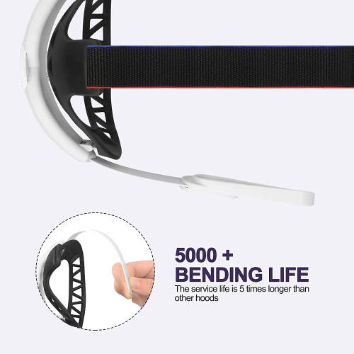 MASiKEN Soft Head Strap for Oculus Quest 2 with Soft Head Back Pad