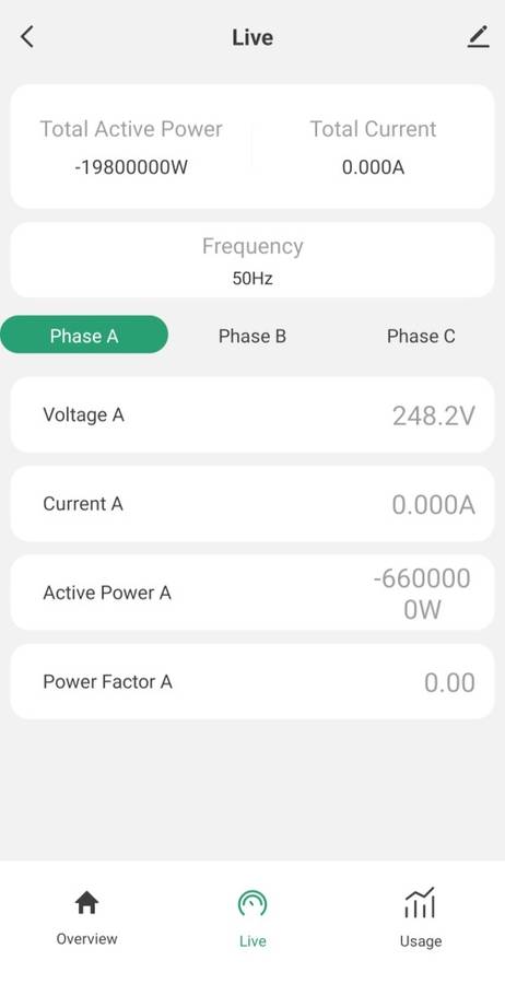 WIFI Control Smart Life Tuya Power Energy Monitor Clamp Meter 220V 120A Single/ Three-phase