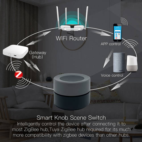 Smart Life Tuya Zigbee Wireless Knob Scene Switch
