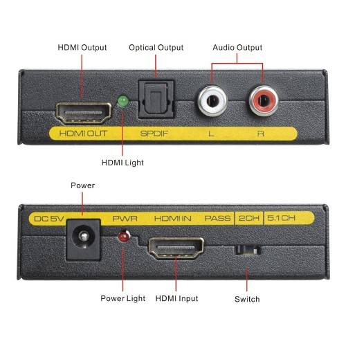 HDMI to HDMI and Optical TOSLINK SPDIF + Analog RCA L / R Stereo Audio Extractor