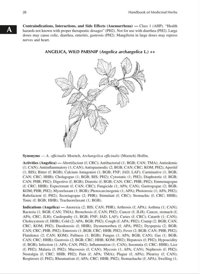 Handbook of Medicinal Herbs Ebook PDF
