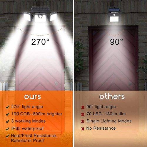 90W Solar Lights Motion Sensor Wall Light