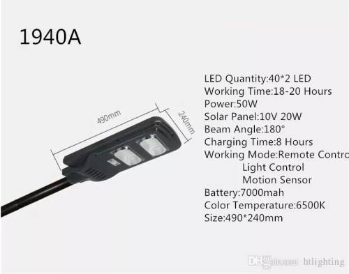 Brand new Integrated Solar Street Light with Radar sensor  20W (  with one pcs remote )