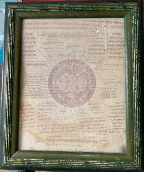 Vintage Mexican Aztec Mayan Calender, Cuauhxicalli turquoise green and gold