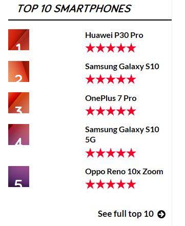 New P30 PRO - 8GB RAM - 256GB MEMORY