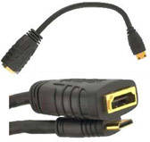 Mini HDMI to HDMI Female Adapter