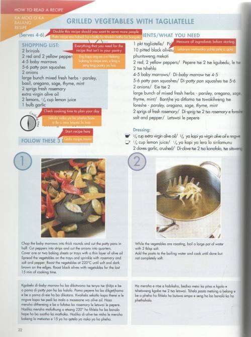 THE SOUTH AFRICAN HOUSEKEEPERS COOKBOOK (1 ST PUBLISHED 2003)