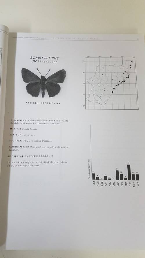 The Butterflies of KwaZulu-Natal. Their Distribution, Abundance, Habitat, Foodplants, Flight Periods