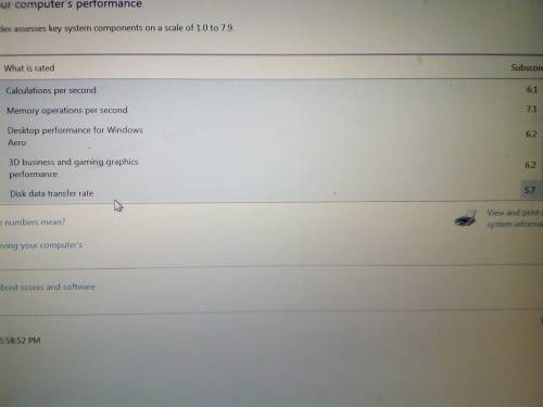 HP Elitebook 8530W, Dedicated graphics, Neat Machine, LOW LOW Price!!