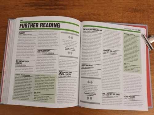 The Literature Book (Dorling Kindersley publication)