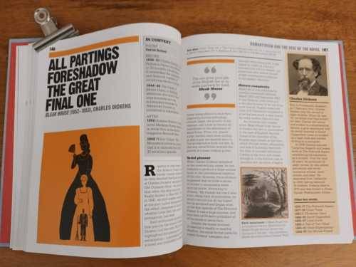 The Literature Book (Dorling Kindersley publication)