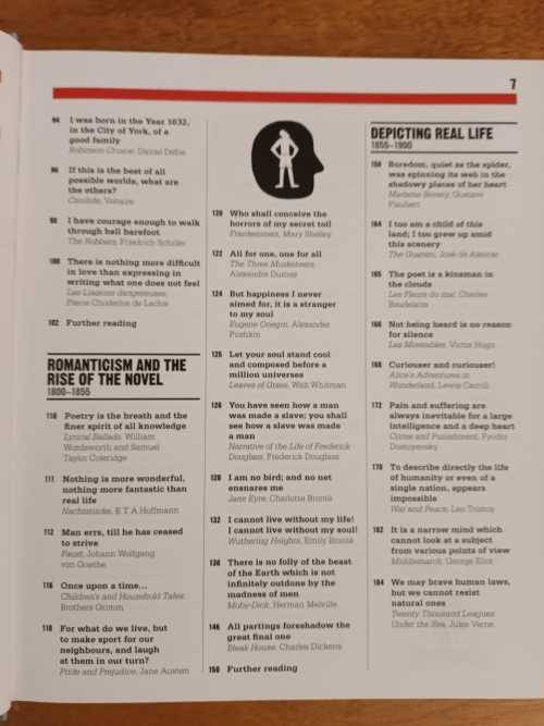 The Literature Book (Dorling Kindersley publication)