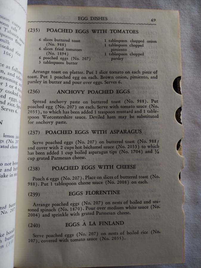Book: The Lily Wallace New American Cook Book - 1965