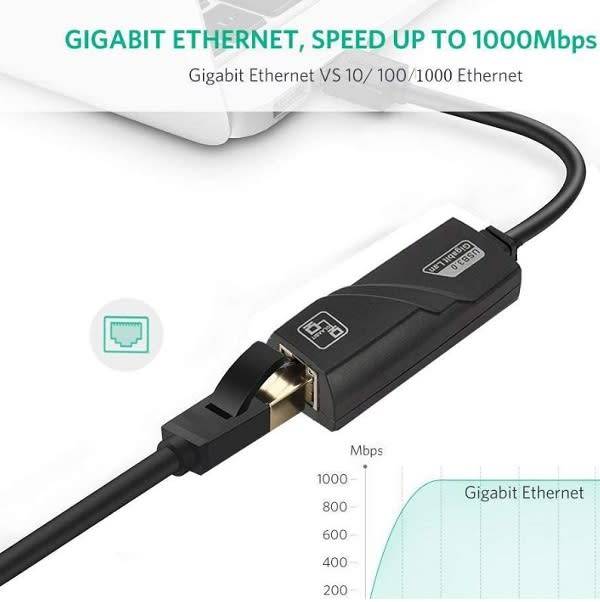 Ethernet Adapter Usb 3.0 To Rj45
