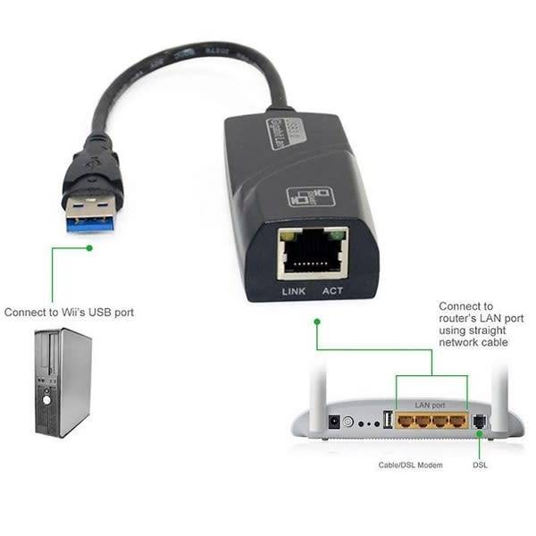 Ethernet Adapter Usb 3.0 To Rj45