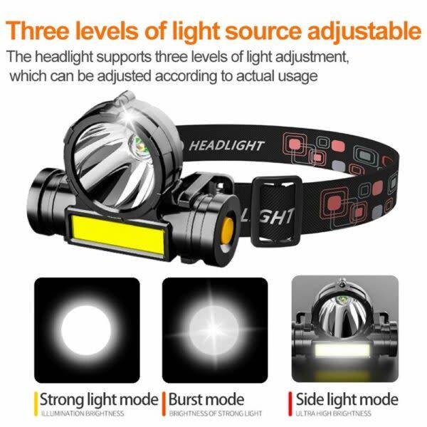Rechargeable 3W Led+Cob High Brightness Headlight
