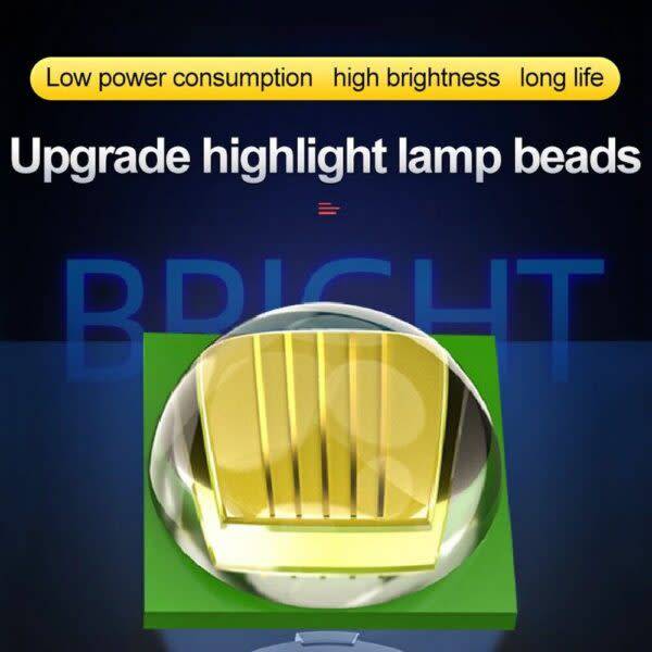 Rechargeable 3W Led+Cob High Brightness Headlight