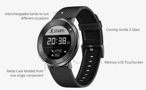 Brand New Huawei Fit Watch *R2,499.00*
