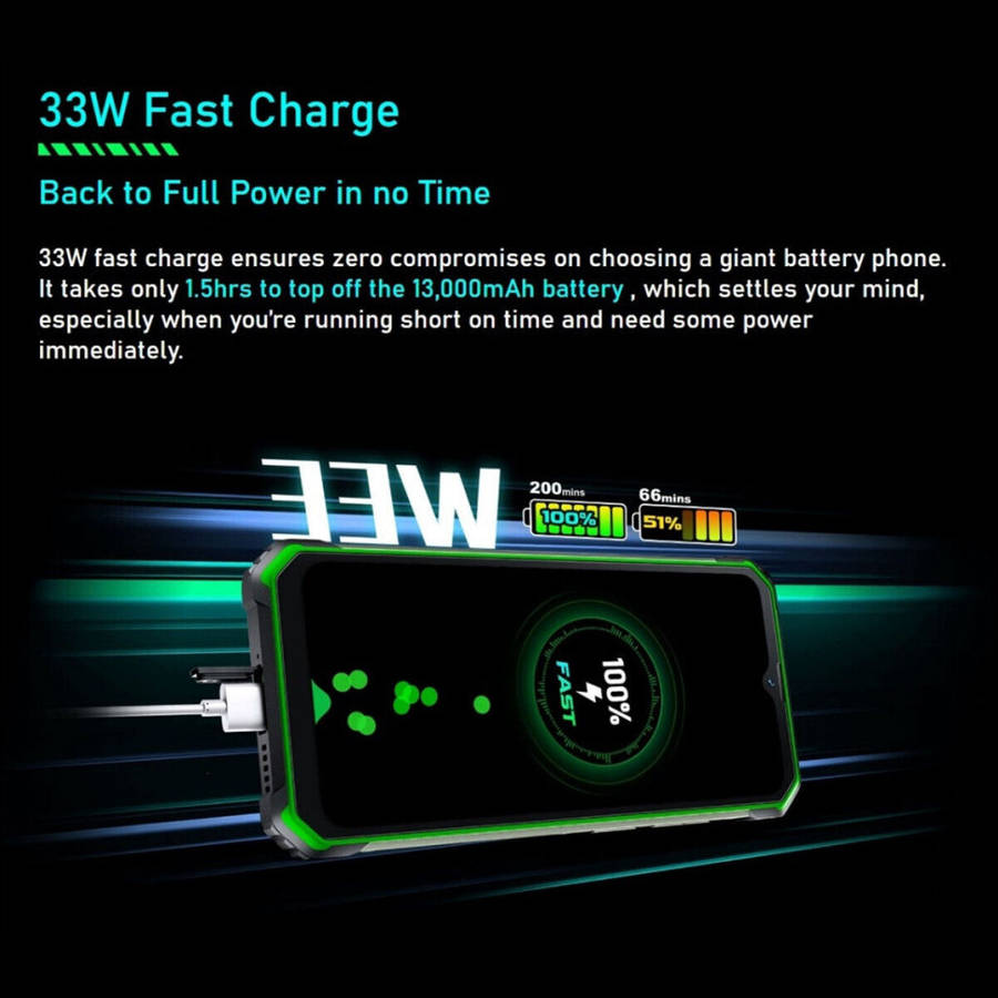 Blackview BV7100 Ruggedized Phone