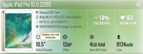 APPLE iPAD PRO 64GB - 10.5` - LIKE NEW