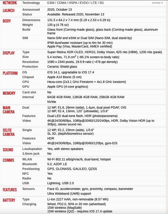 iPhone 12 MINI - 64Gb - BLUE - BOXED