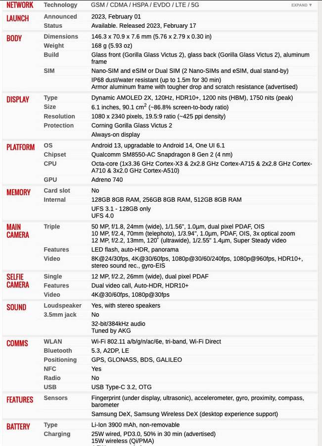 SAMSUNG GALAXY S23 - BOXED - NEW CONDITION