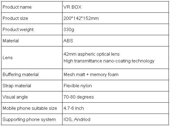 VR Box