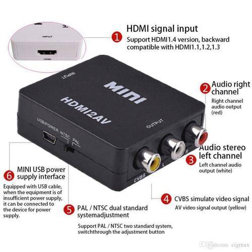 AV to HDMI Converter Up Scaler 1080p