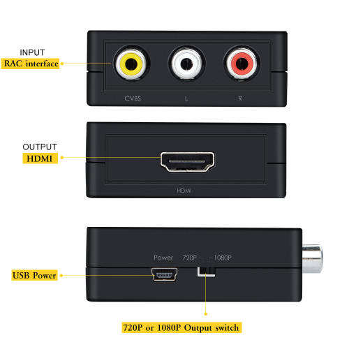 AV to HDMI Converter Up Scaler 1080p