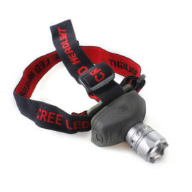 High Power Zoom Headlamp