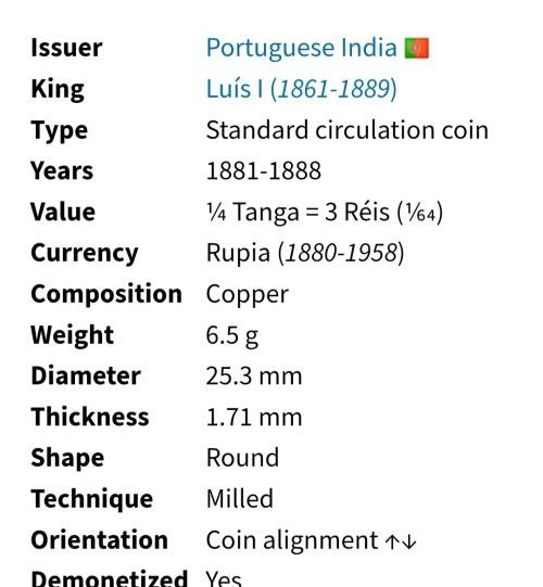 Rare 1884 Quarter Tanga as per images