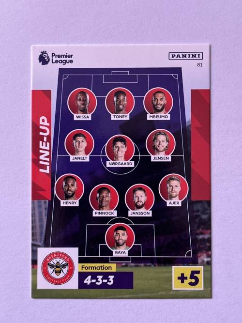 Panini Premier League Adrenalyn XL 2023 Soccer Card 81 Brentford FC Line-up