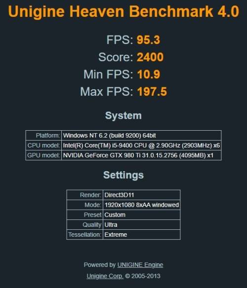 Gigabyte GTX 980 Ti Xtreme