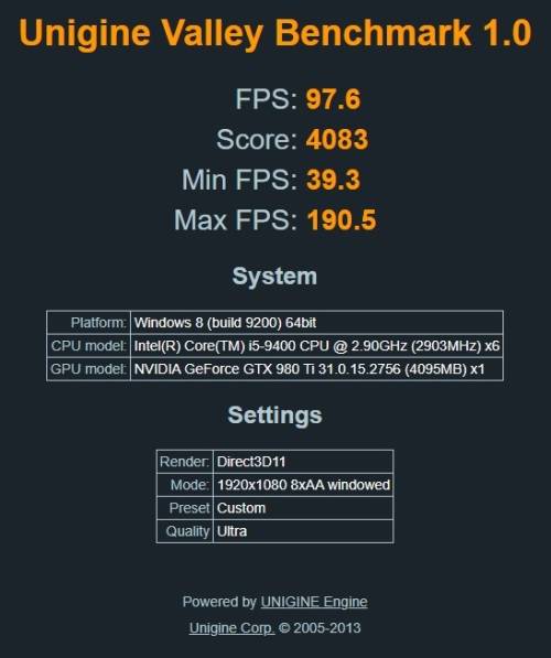Gigabyte GTX 980 Ti Xtreme