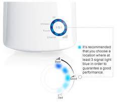 ***FREE FREIGHT FRIDAY**COMBO DEAL**NEW TP-LINK TL-WR840N WIRELESS ROUTER+NEW RANGE EXTENDER***