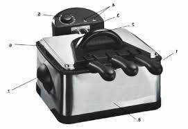 **MOTHER DAY DEAL *BRAND NEW HOMECHOICE MATERO 4L DEEP FRYER*R1200 RETAIL**