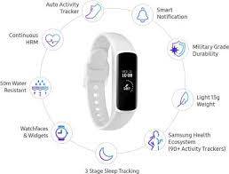 *MONTH END MADNESS*BRAND NEW WHITE SAMSUNG GALAXY FIT IN BOX WITH CHARGER*R3600 IN STORE*